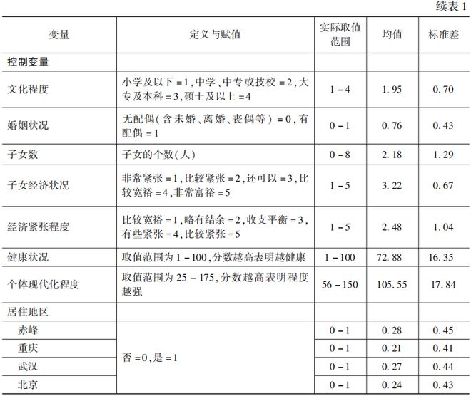 管家婆一肖一码100%准资料大全,统计分析解释定义_动态版75.443