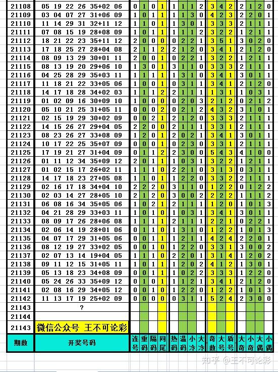 2024新奥历史开奖记录85期,效率资料解释落实_T35.385