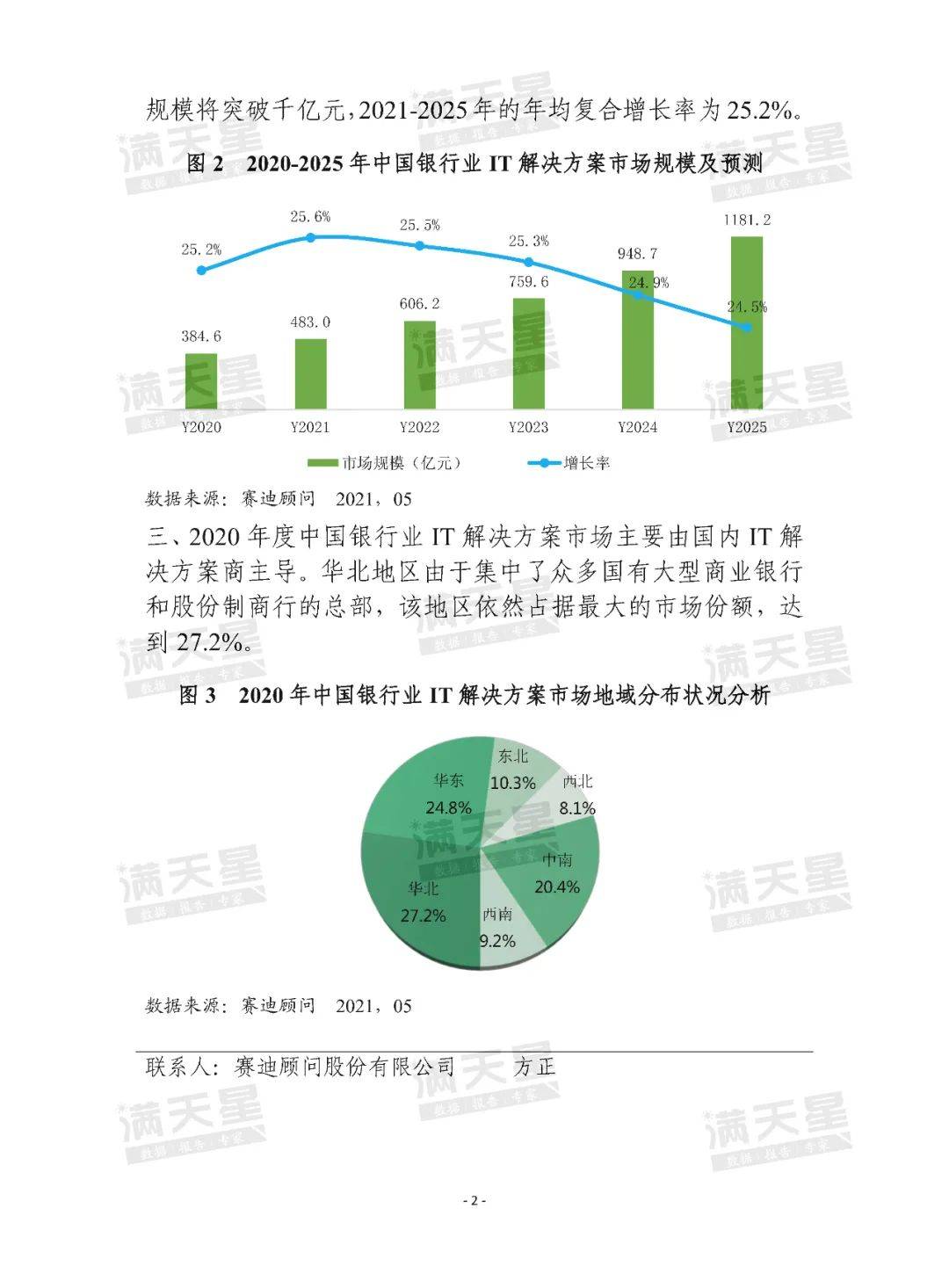 企业宣传片制作 第245页