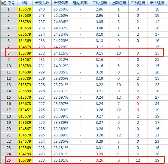 二四六香港管家婆期期准资料大全,收益成语分析落实_MR18.34