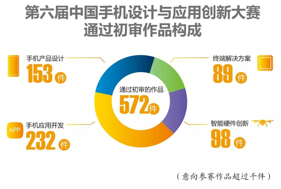 白小姐中特网,可靠设计策略解析_LT33.360