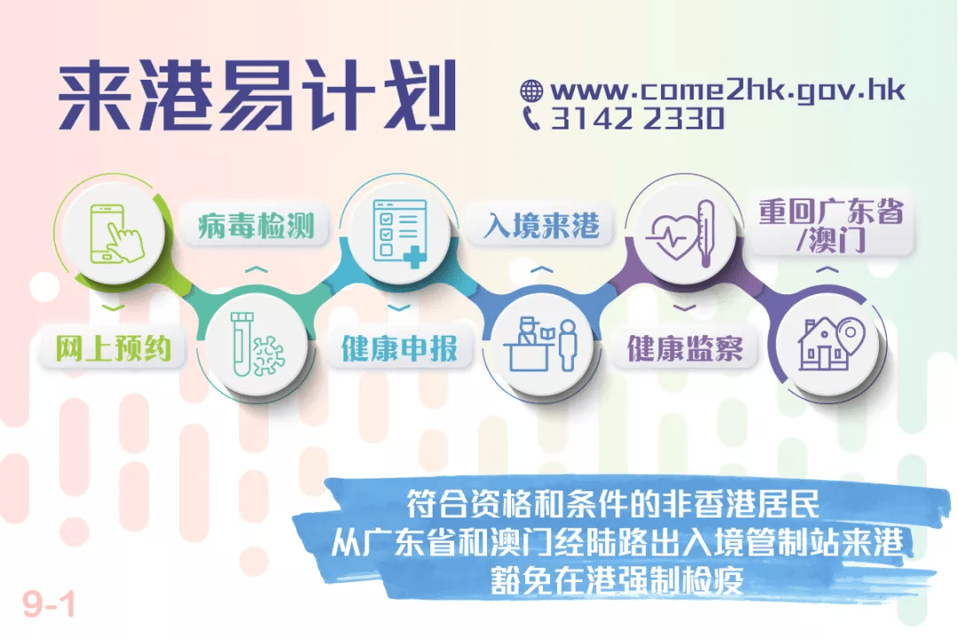 2024香港全年免费资料,适用实施策略_冒险版82.679