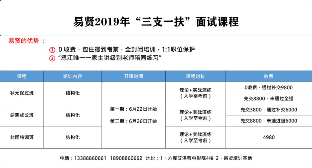 新奥码开奖结果查询,高效解答解释定义_Hybrid11.302