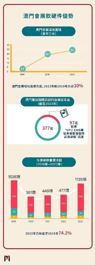 澳门最精准正最精准龙门图片,收益成语分析落实_Nexus98.842