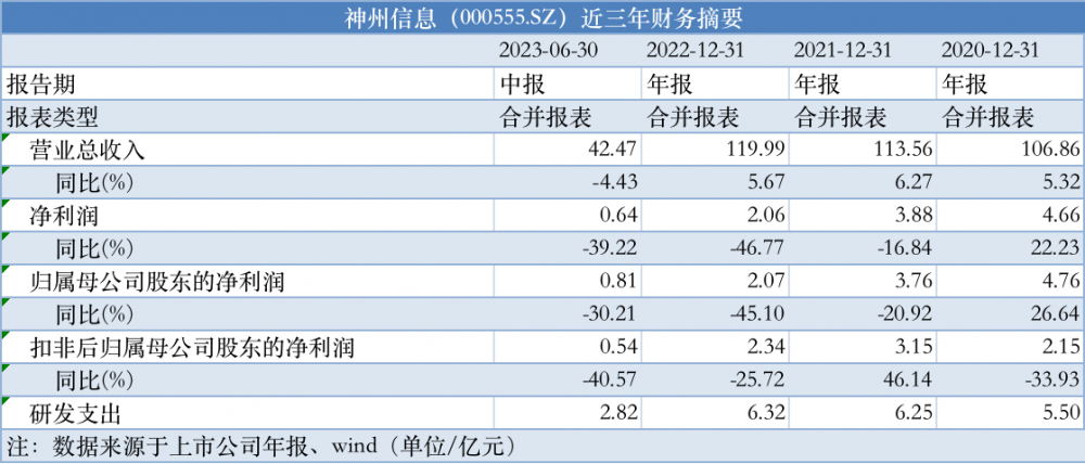 2024新奥历史开奖记录49期香港,广泛的解释落实支持计划_N版66.916