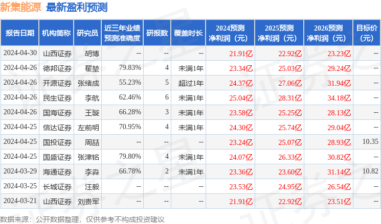 LOGO设计 第240页