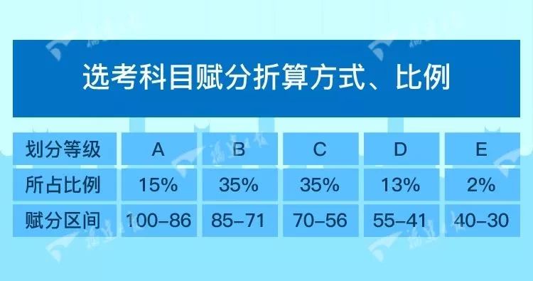 2024澳门今晚开奖结果,实用性执行策略讲解_限量款73.169