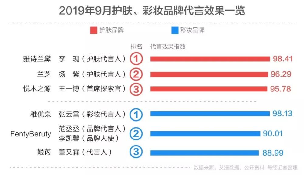 澳门三肖三码精准100%小马哥,深入数据应用执行_GM版52.61