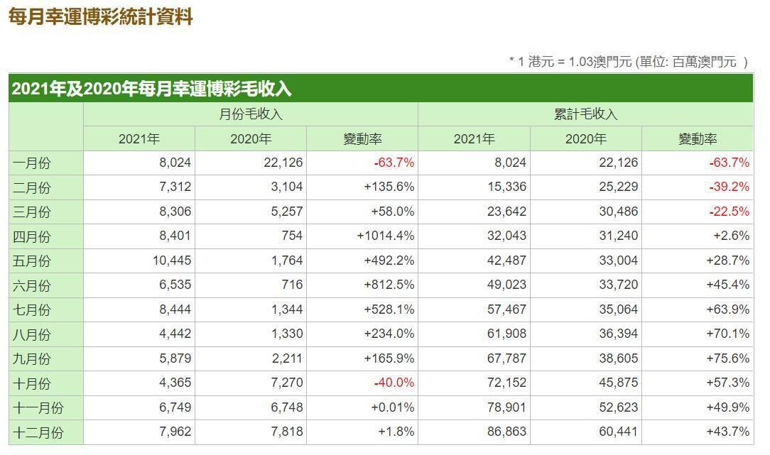 新澳门内部一码精准公开,收益成语分析落实_HDR37.23