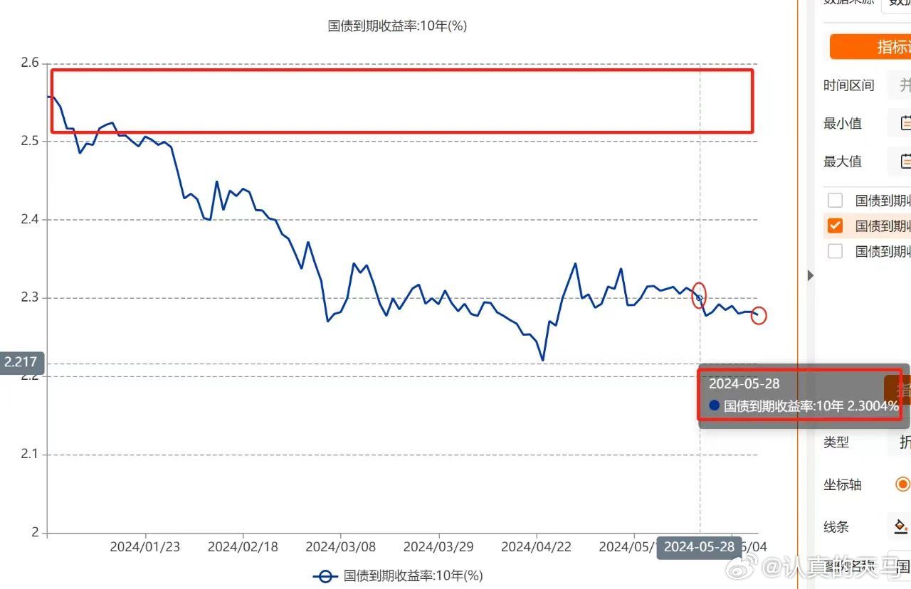 管家婆的资料一肖中特规律,可靠策略分析_VIP33.274