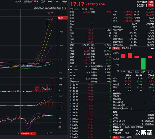 22324.濠江论坛,未来趋势解释定义_专业版83.737