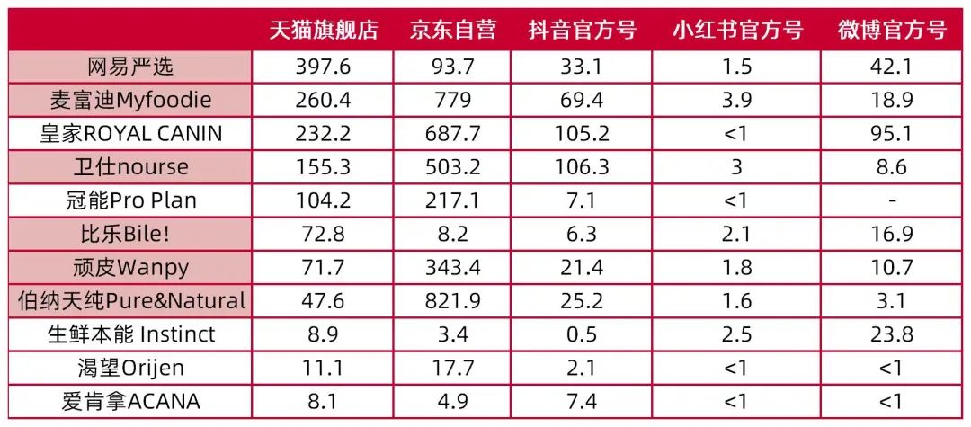 澳门六和彩资料查询2024年免费查询01-32期,深入数据执行解析_DX版95.215