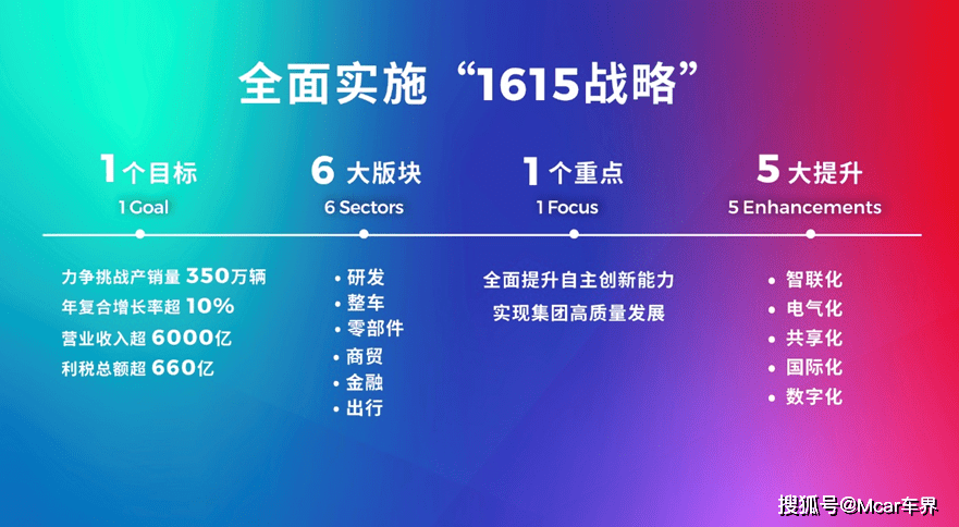 企业形象 第231页