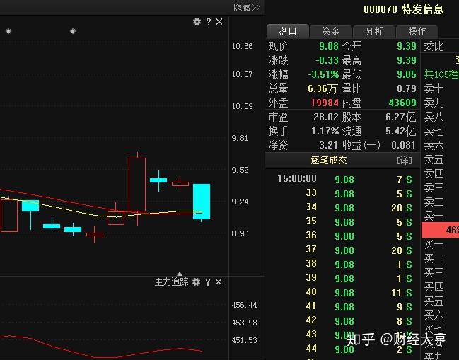 床下有特马是指什么生肖,可靠分析解析说明_Device15.666