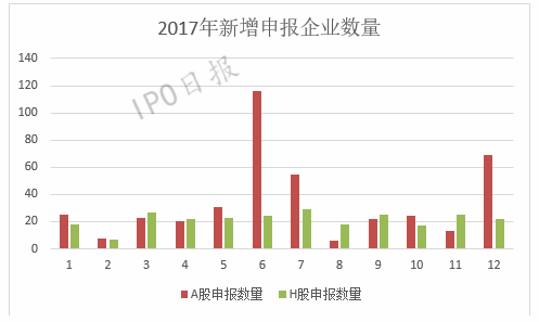 香港澳门今晚开奖结果,实地数据评估解析_旗舰版15.950