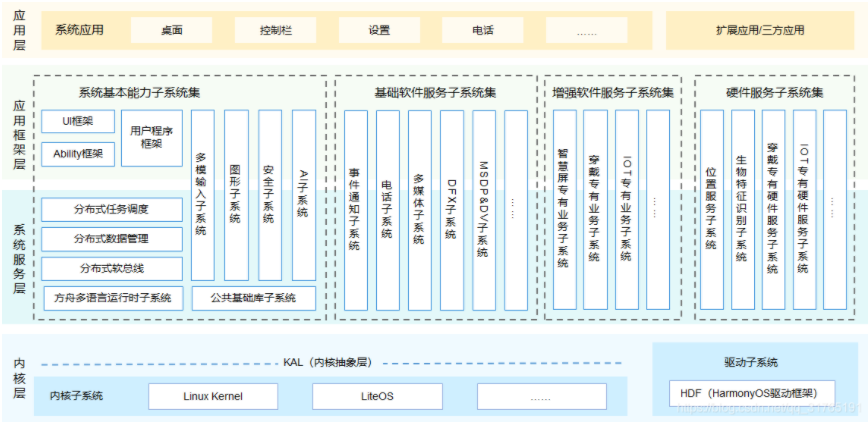 2024澳门特马今晚开奖图纸,数据驱动计划解析_Harmony款65.417