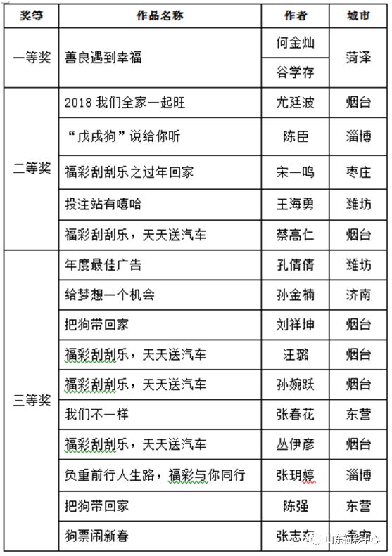 2024澳门天天彩资料大全,定量分析解释定义_豪华款74.635