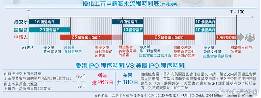 香港挂牌正版之全篇最完整篇整体解答,诠释解析落实_专属款41.677