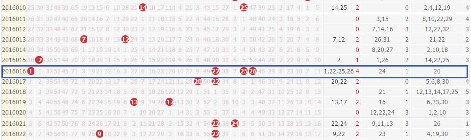 开奖结果查询双色球开奖号码,实践性方案设计_HarmonyOS81.837