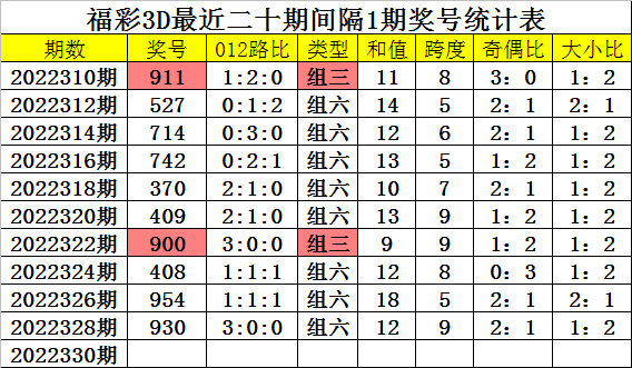 22324濠江论坛一肖一码,高效分析说明_suite66.732