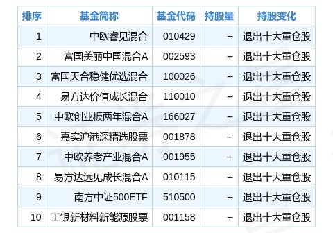 企业形象 第227页