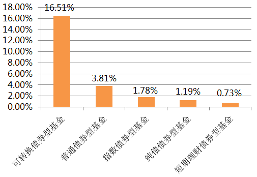 新澳门一码中精准一码免费中特,全面分析应用数据_iShop98.274