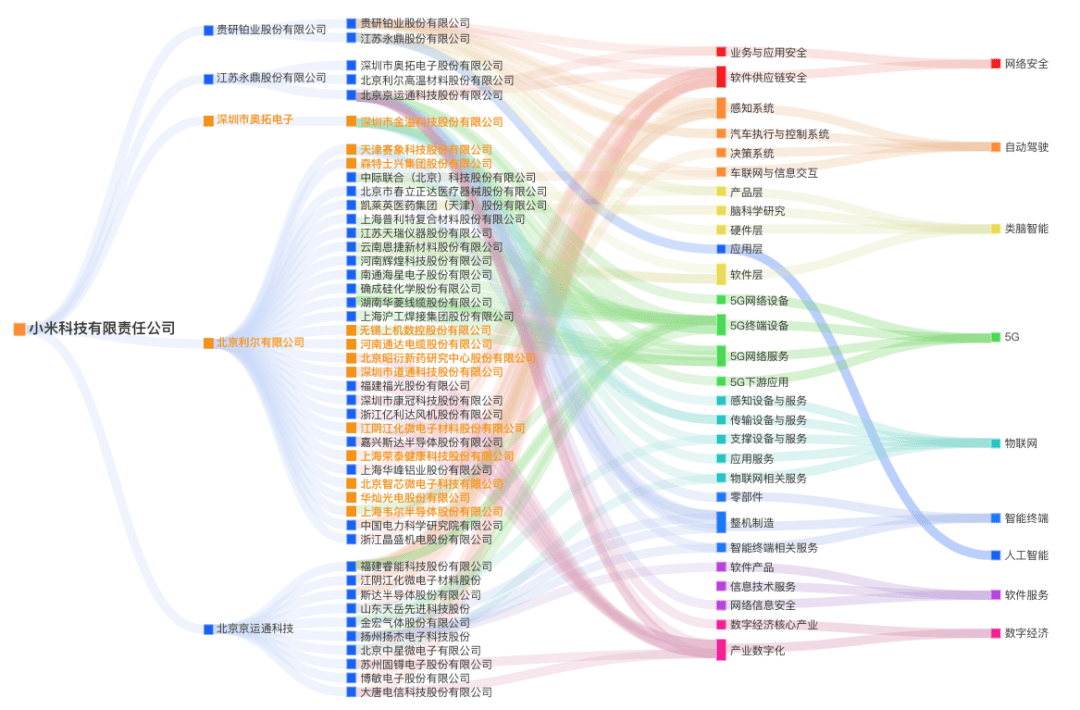 二四六管家婆期期准资料,统计数据解释定义_PT17.293