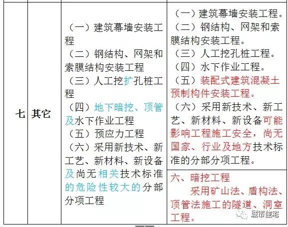 2024澳门精准正版生肖图,实地研究解释定义_L版67.158