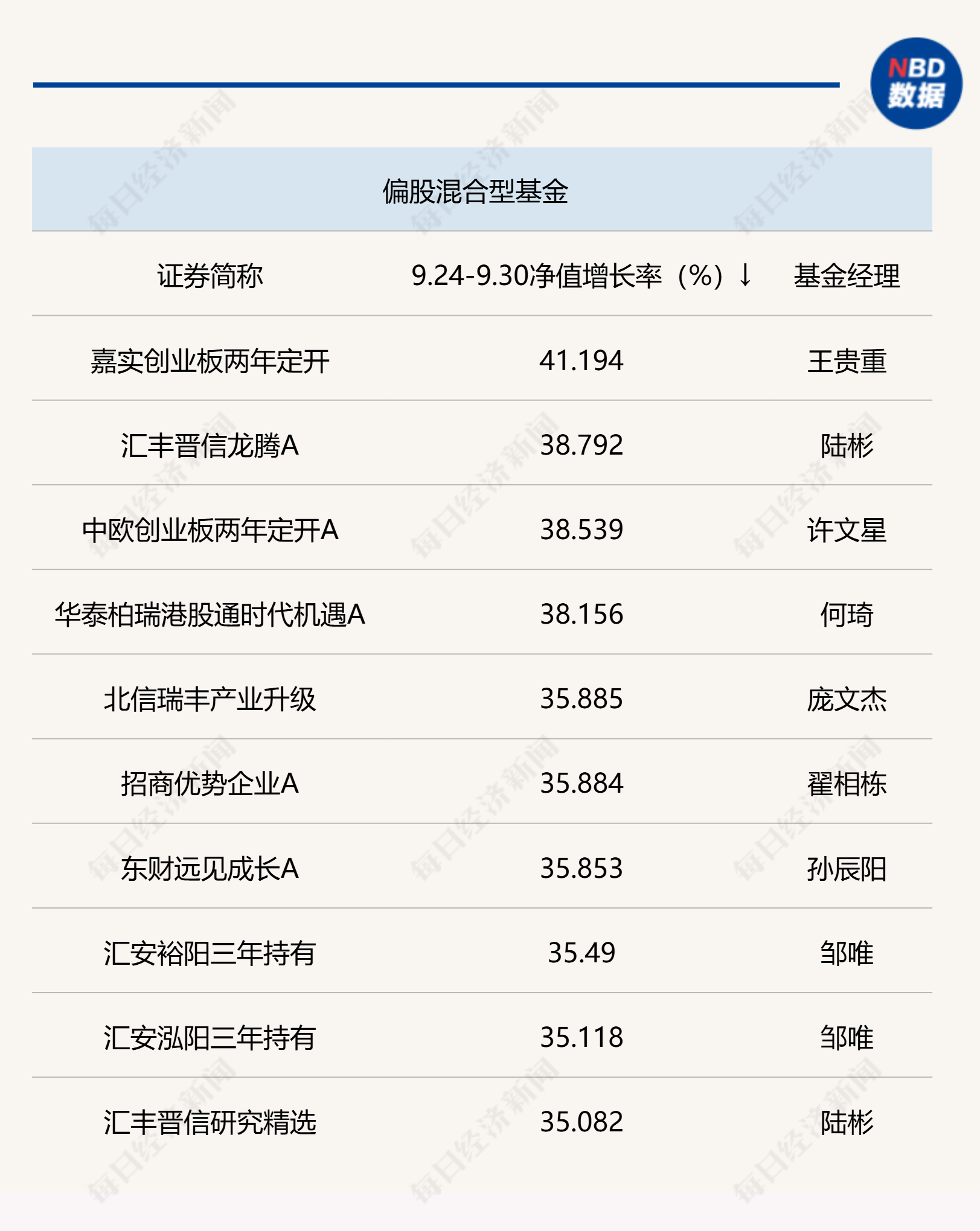 老澳门开奖结果2024开奖记录,综合计划评估说明_QHD88.440