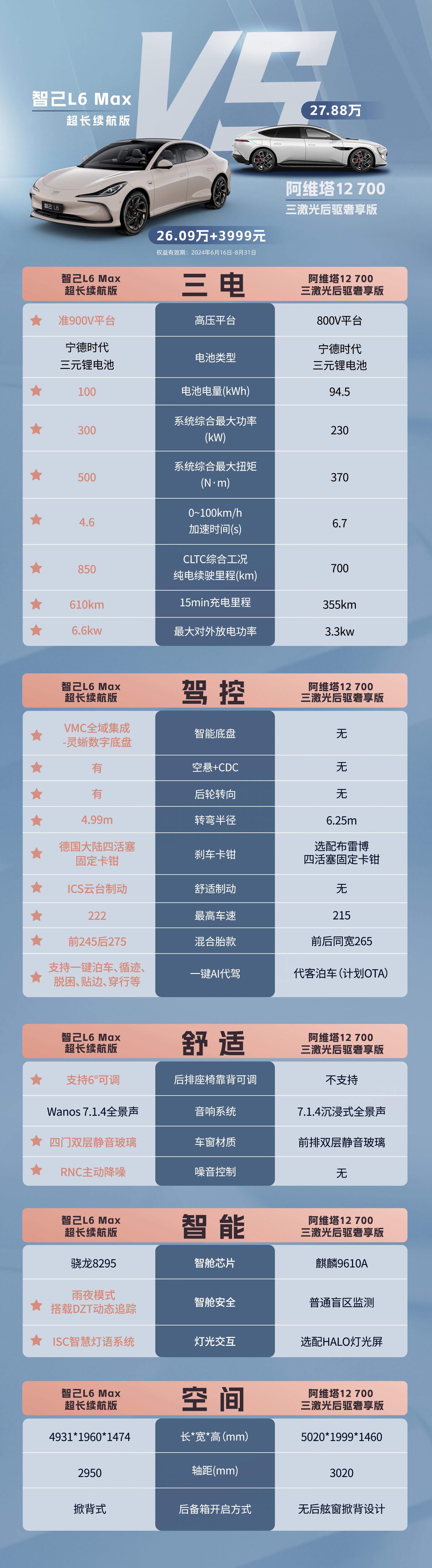 企业宣传片制作 第229页