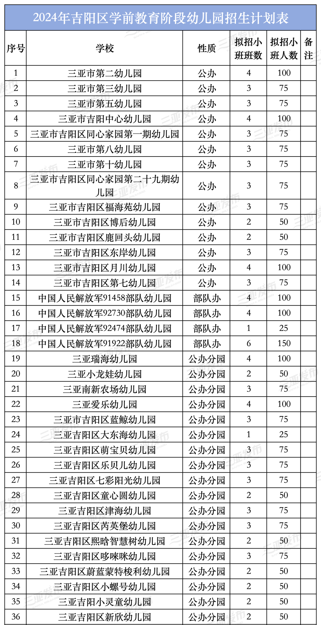 新澳2024大全正版免费,创新性执行计划_潮流版22.898