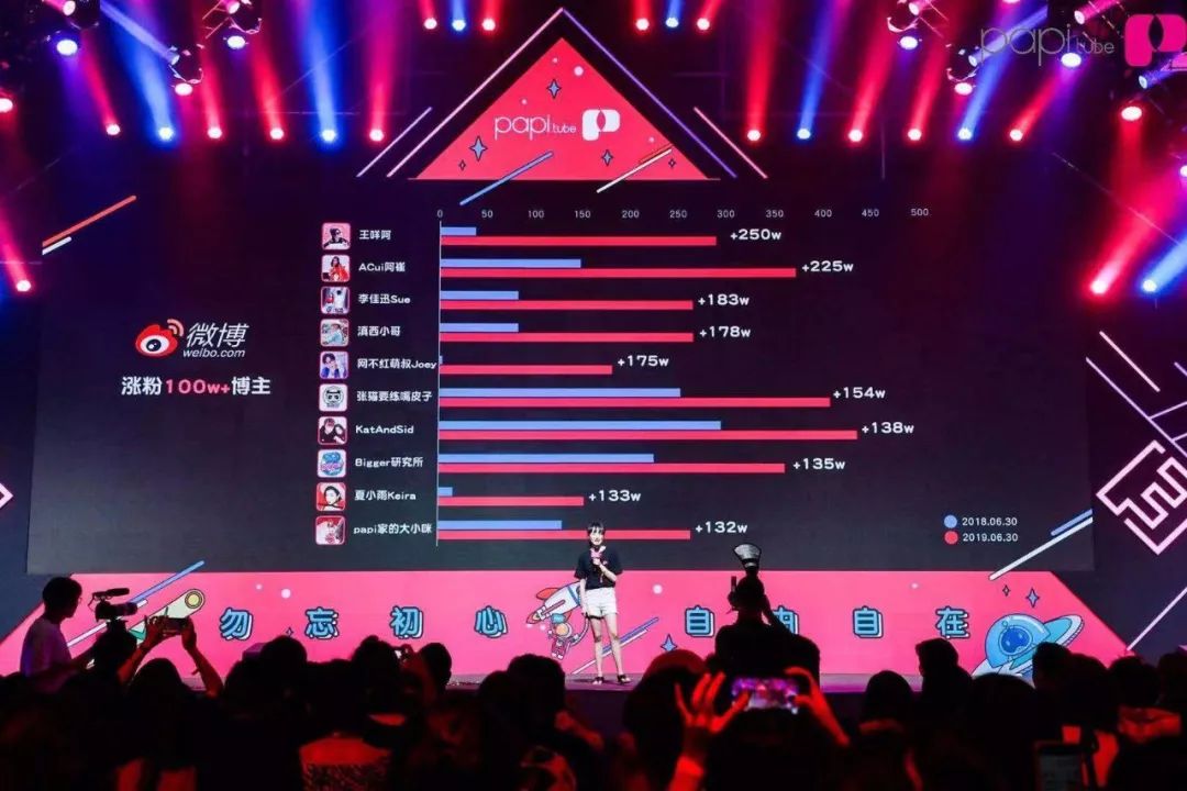 香港最准的100%肖一肖,国产化作答解释落实_安卓24.805