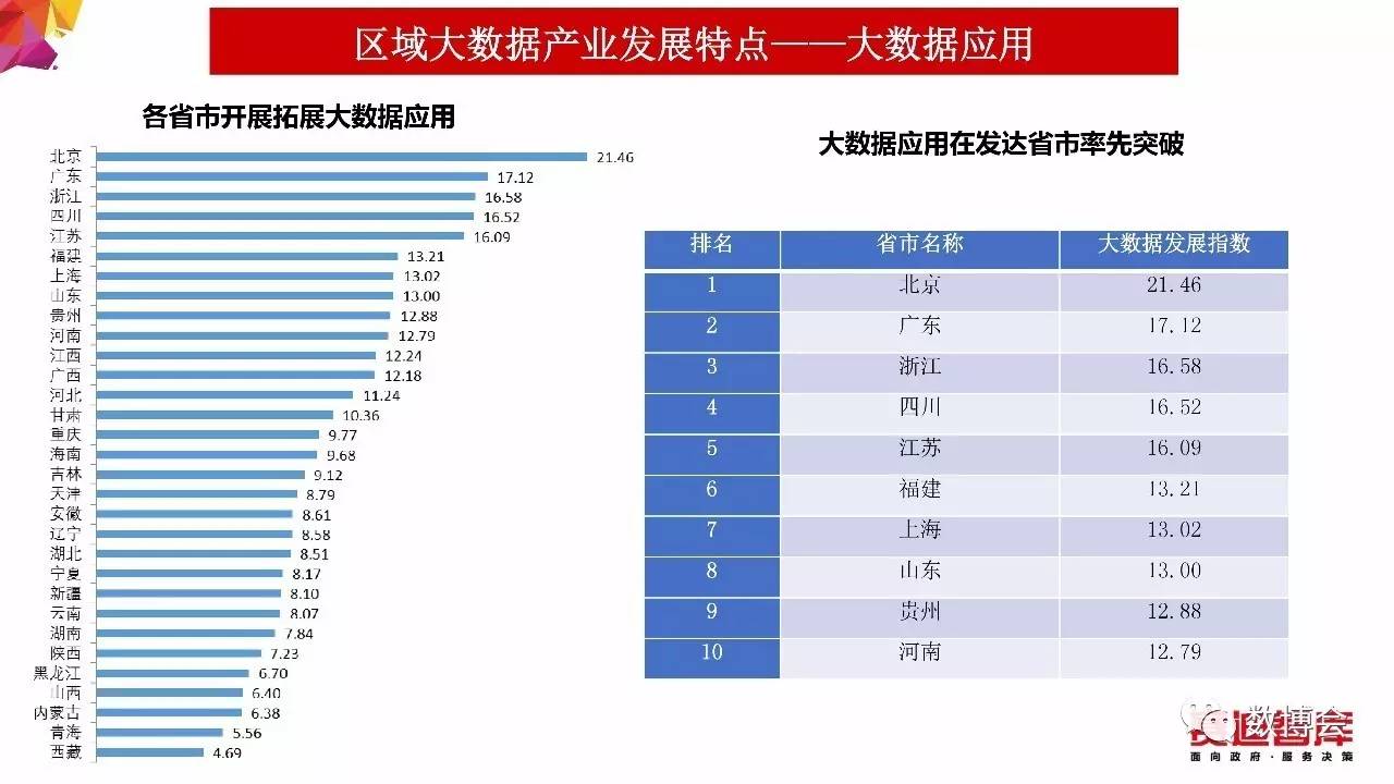 企业信息 第223页