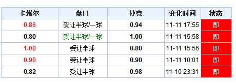 新澳门开奖结果+开奖号码,互动策略解析_轻量版80.105