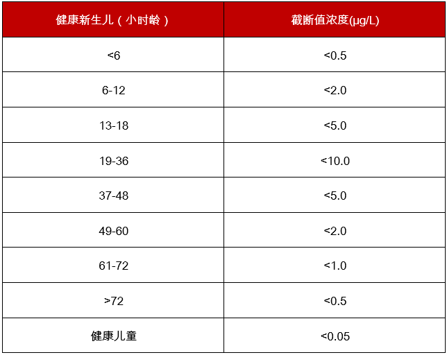 新奥门资料大全正版资料2024年免费下载,迅速响应问题解决_Prime60.74