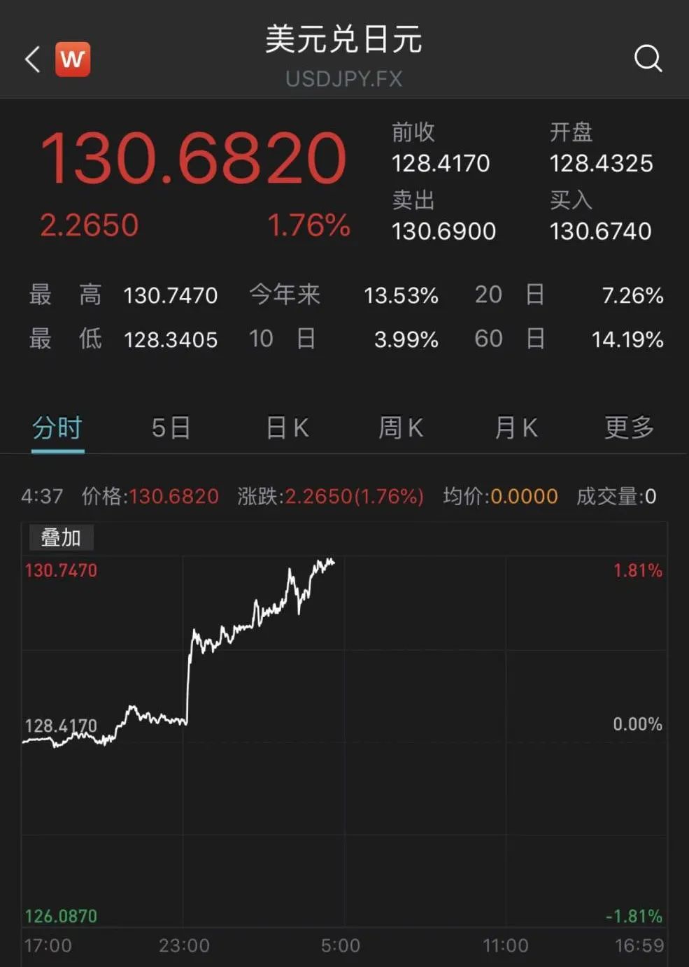 2024澳门特马今晚开奖49图,全面计划执行_3DM62.54