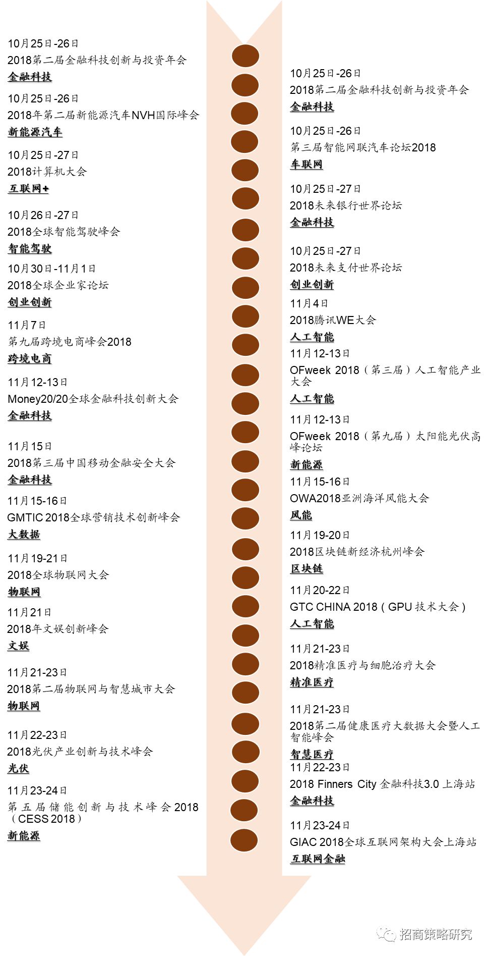 企业信息 第222页