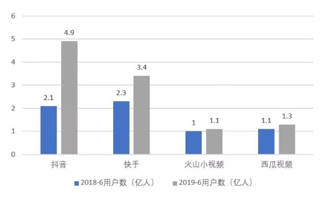 澳门六开奖结果2024开奖记录今晚直播视频,综合分析解释定义_nShop68.305