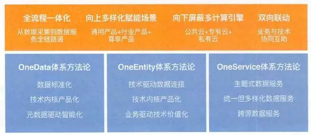 新奥最快最准免费资料,有效解答解释落实_XR83.630