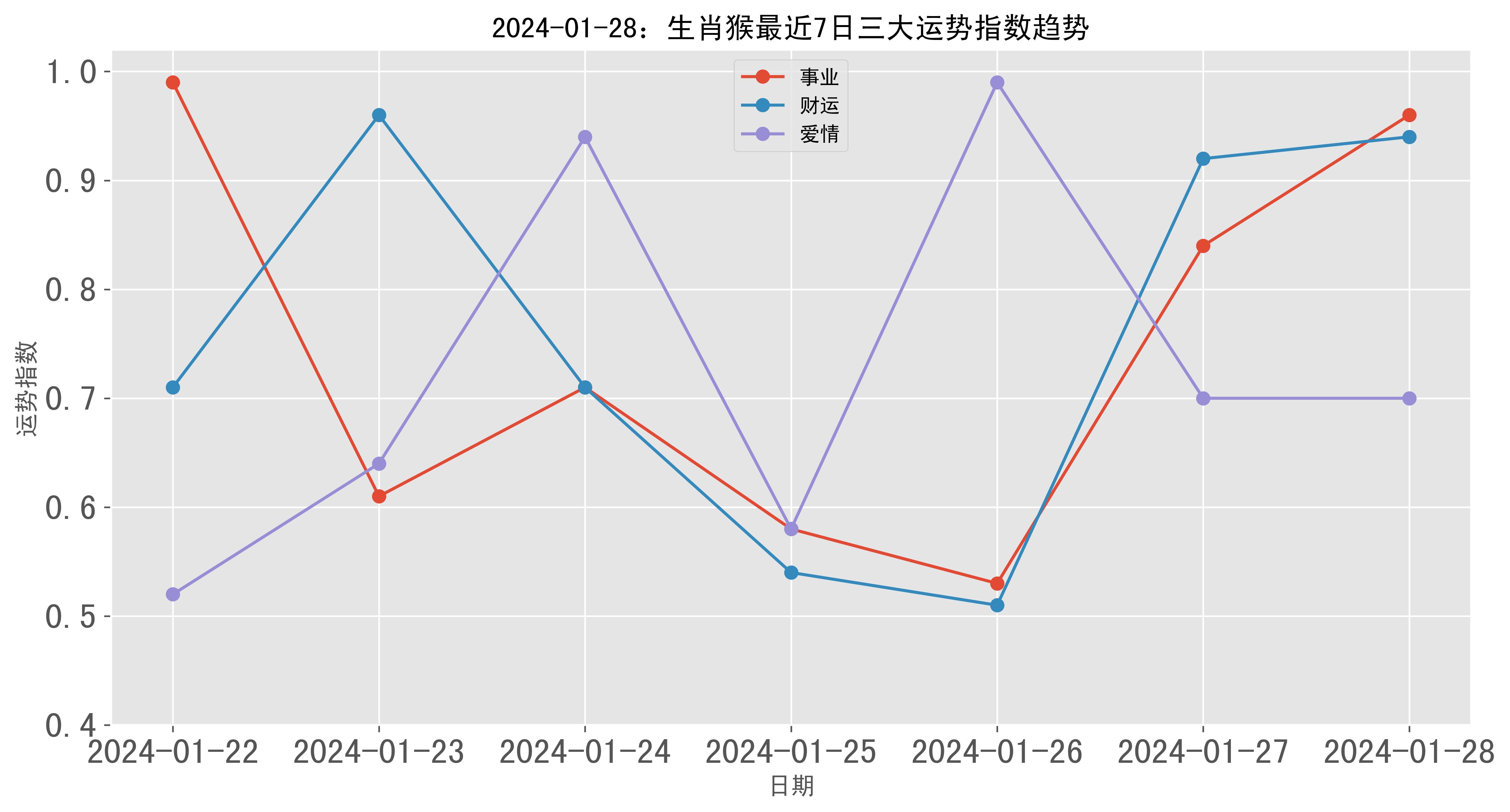 2024年香港资料免费大全,具体操作步骤指导_DP94.96