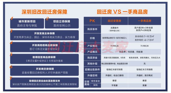 企业信息 第221页