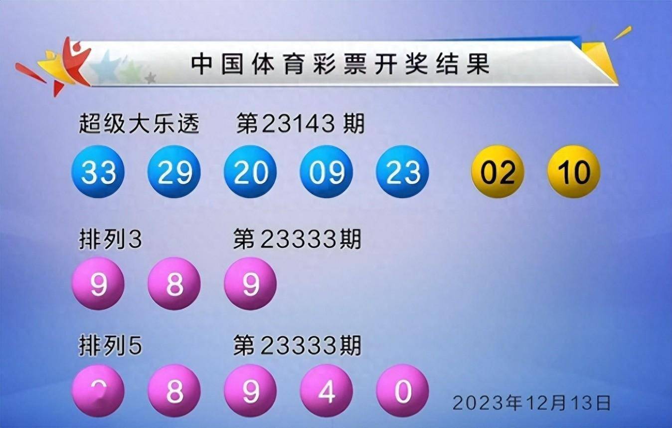 49494949最快开奖结果,持续设计解析_Deluxe80.231