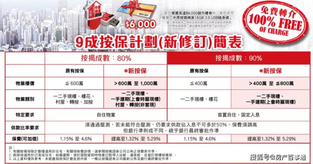 2024年香港正版资料免费直播,高速响应计划实施_微型版28.808