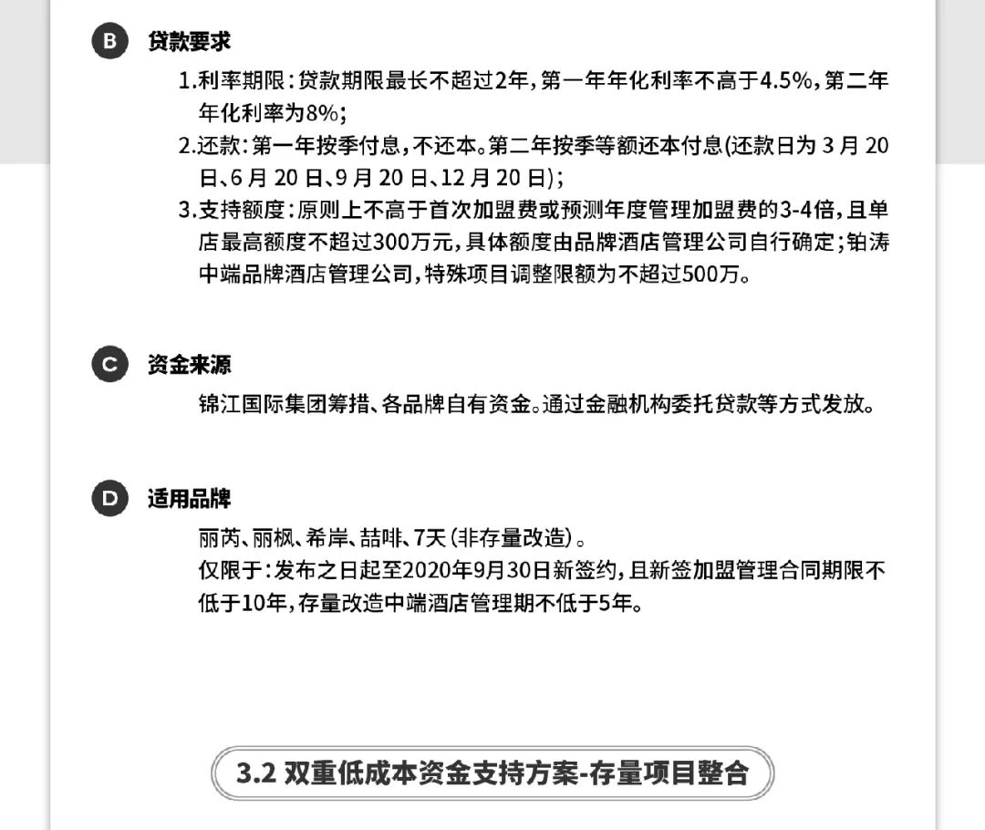 企业形象 第215页