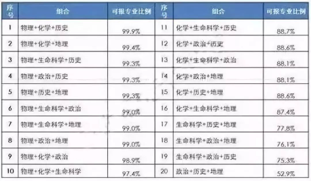 新澳历史开奖记录查询结果,快捷解决方案问题_网红版51.648