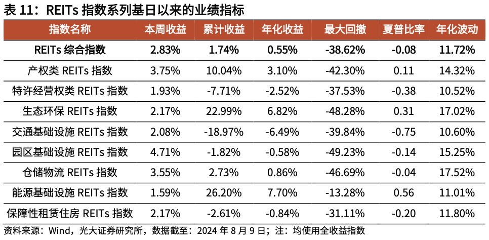 2024全年资料免费大全一肖一特,结构解答解释落实_豪华版31.560