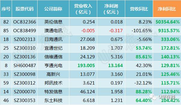 2024澳门今晚开特马开什么,科学解析评估_纪念版51.88