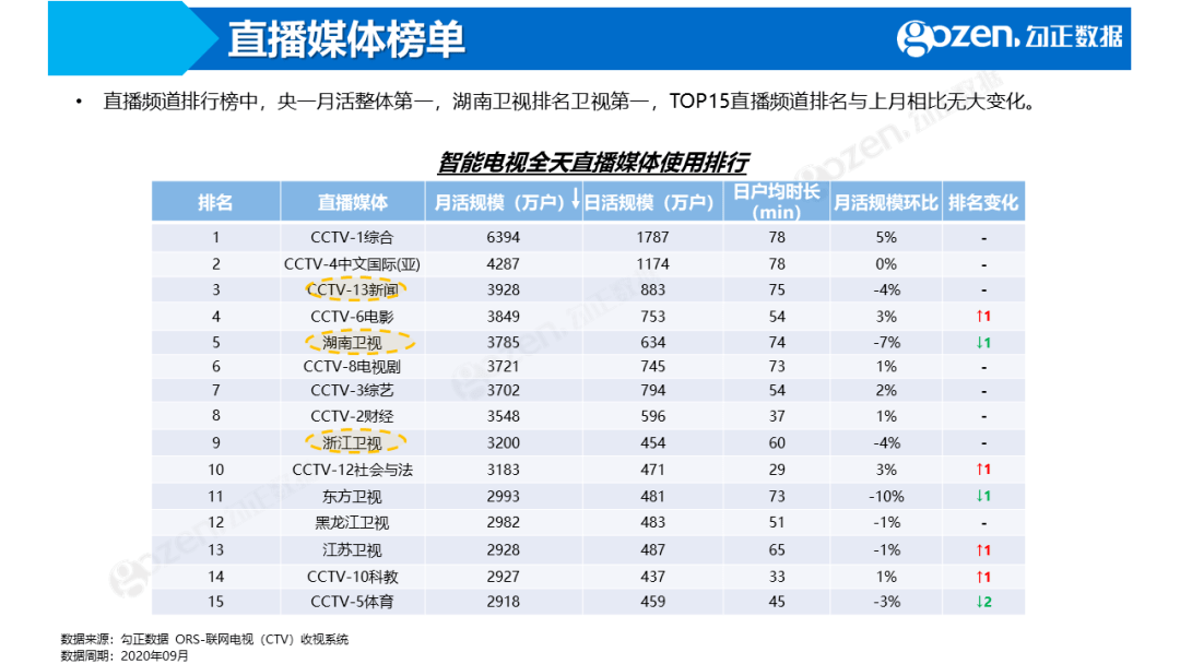 77778888管家婆必开一肖,全面数据策略解析_2D21.102