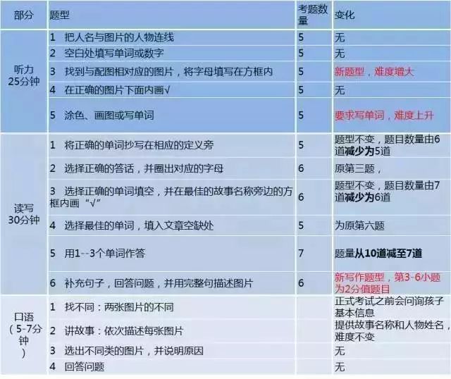 2024澳门六今晚开奖结果,前沿解读说明_游戏版43.909