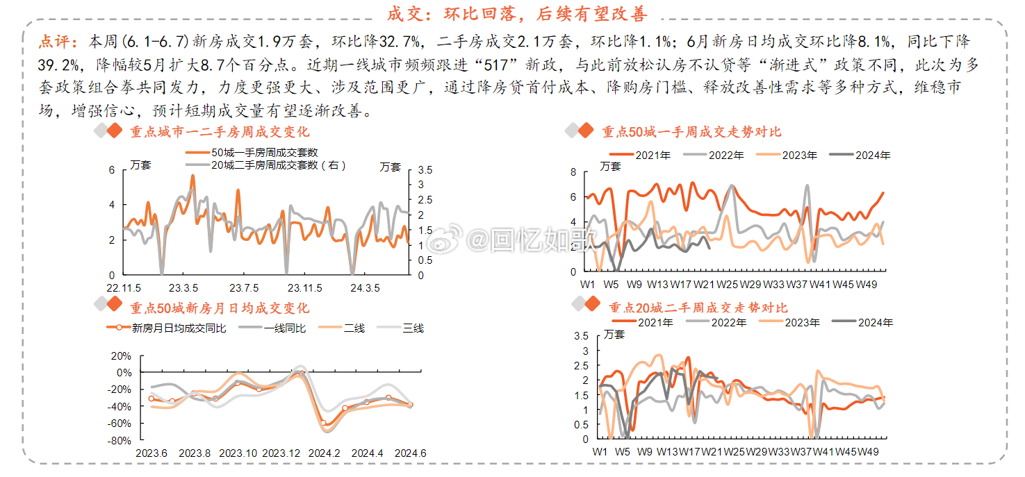 企业形象 第214页